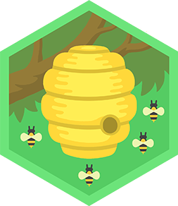 Completed post